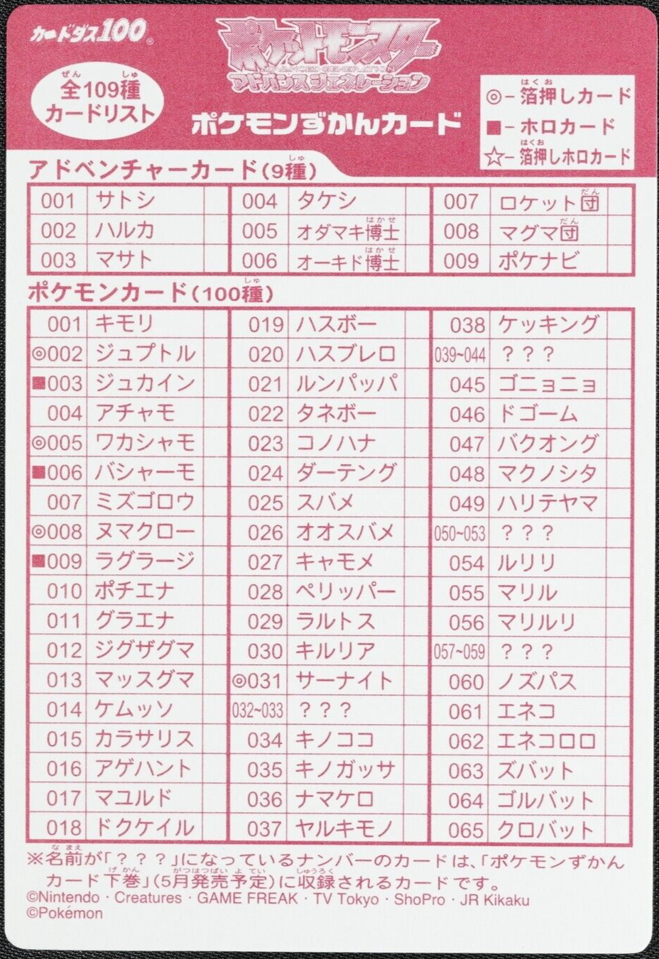 Pokemon Zukan Card LIst Japanese Game Nintendo Anime F1138