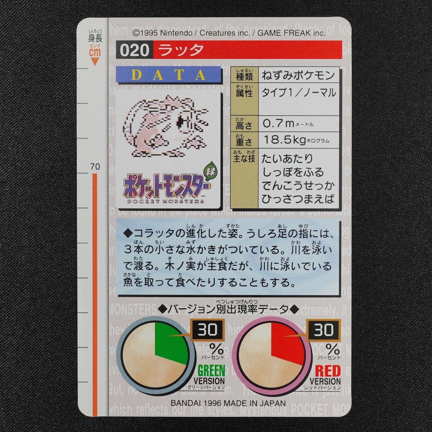 Pokemon Card Raticate 020 Bandai Carddass 1996 Red Japanese F2411