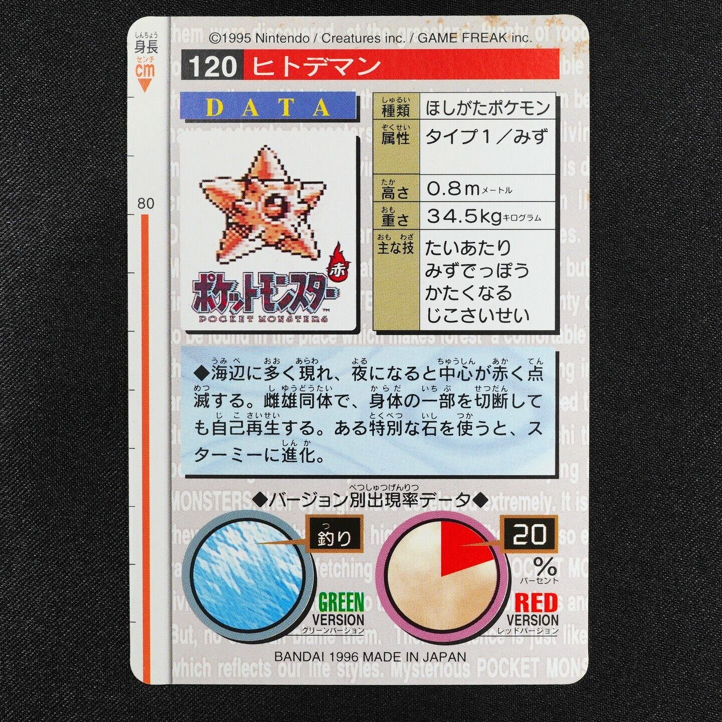 Pokemon Card Staryu 120 Bandai 1996 Monsters Collection Japanese F4331
