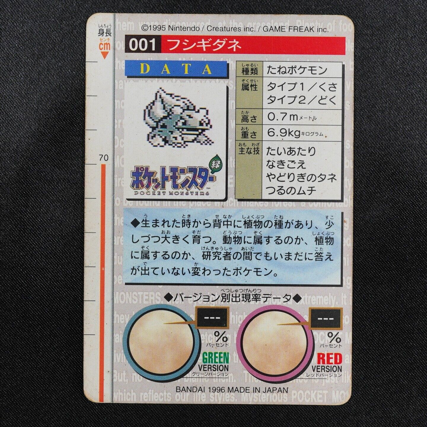 Pokemon Card Bulbasaur 001 Bandai Carddass 1996 Japanese Red F7262