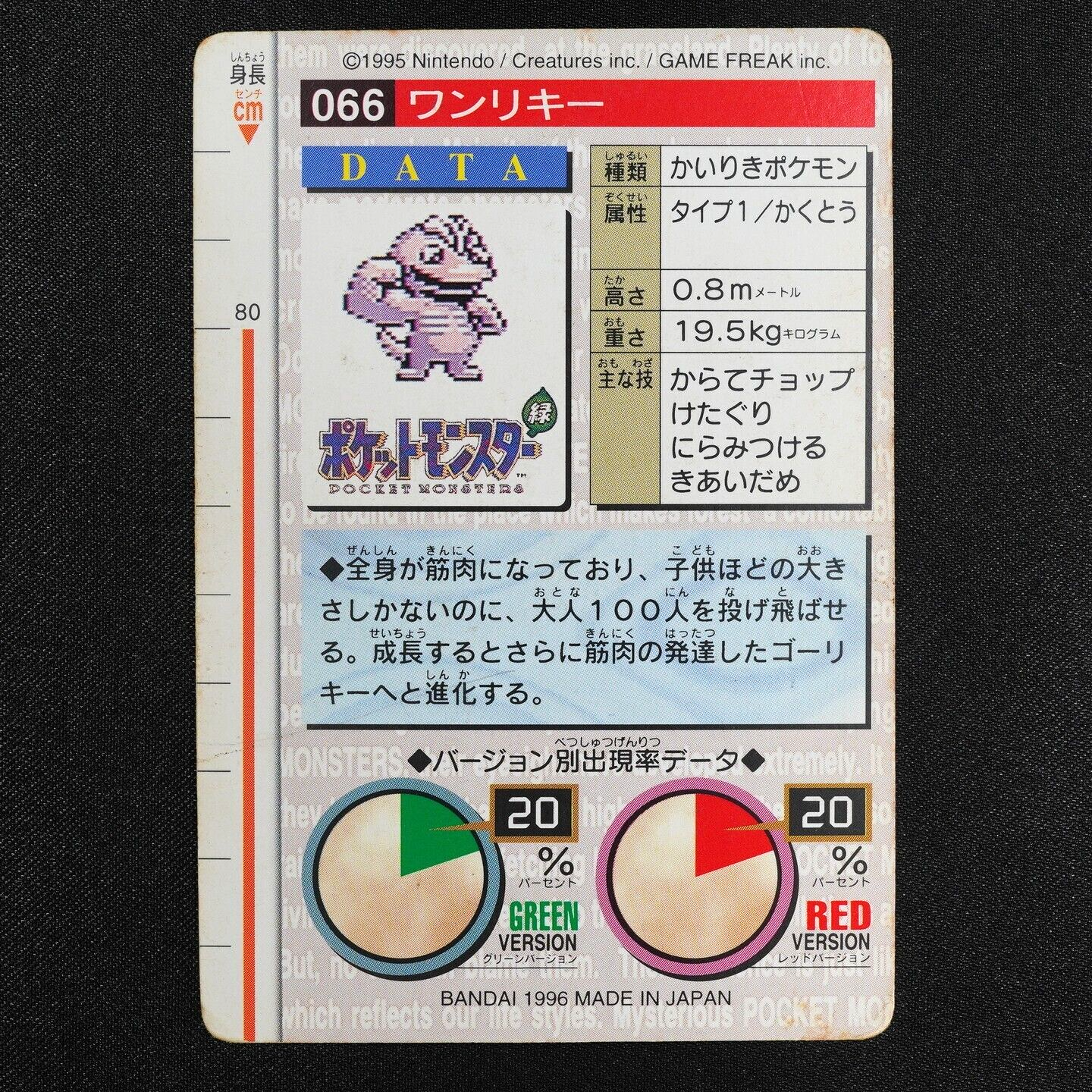 Pokemon Card Machop 066 Bandai 1996 Japanese Red F4266