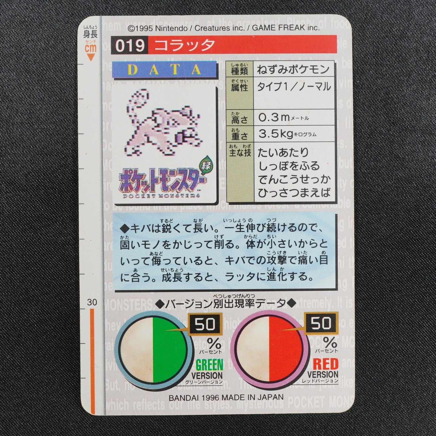 Pokemon Card Rattata 019 Bandai Carddass 1996 Made in Japan Red F8333