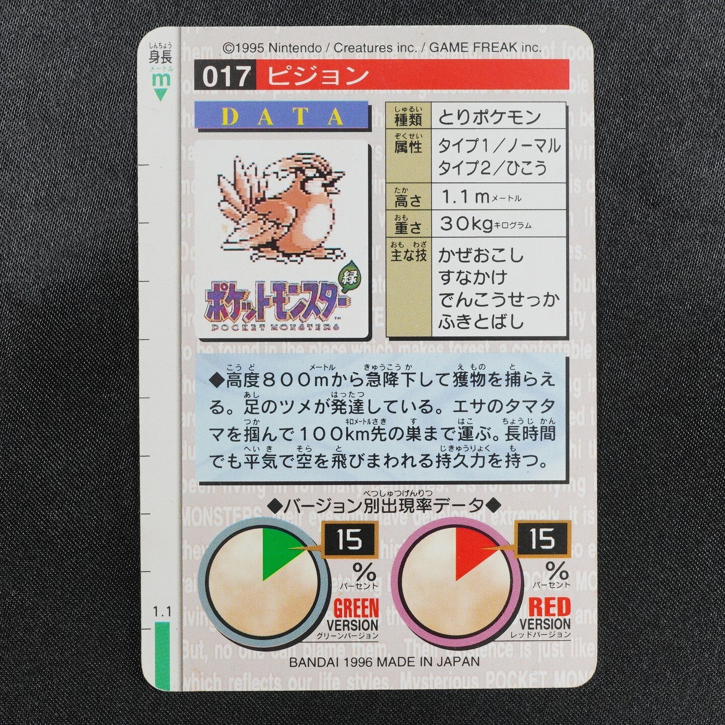 Pokemon Card Pidgeotto 017 Bandai Carddass 1996 Made in Japan Red F8332